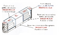 SEDICI : Cliccare per ingrandire la foto